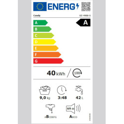 πλυντήριο ρούχων CANDY GD 49B8-S(1300στροφών,9kg,A)