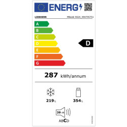 ψυγείο Liebherr MBsddi 9024 Plus(Ντουλάπα 572t No Frost Υ180.5xΠ90.6xΒ74.5cm Inox)