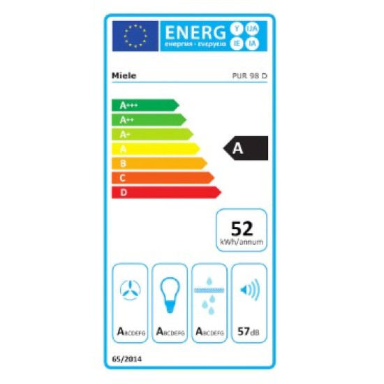 απορροφητήρας Miele PUR 98 D 90cm με 2 Μοτέρ Inox(10351380)