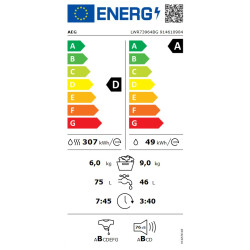 πλυντήριο στεγνωτήριο AEG LWR73964BG (9kg/6kg,1600 Στροφές) πλυντήριο στεγνωτήριο AEG LWR73964BG (9kg/6kg,1600 Στροφές)