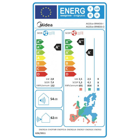 κλιματιστικό Midea Inverter AG2Eco-09NXD0-I/AG2Eco-09N8D0-O 9000 Btu (A++/A+++)