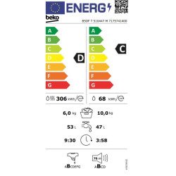 πλυντήριο στεγνωτήριο Beko B5DF T 510447 M(10kg/6kg,1400 Στροφές) πλυντήριο στεγνωτήριο Beko B5DF T 510447 M(10kg/6kg,1400 Στροφές)