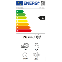 Πλυντήριο Πιάτων Whirlpool W7F HP43 X(ελεύθερο,60cm,E)
