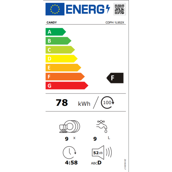 πλυντήριο πιάτων Candy CDPH 1L952X(ελεύθερο,45cm,F)