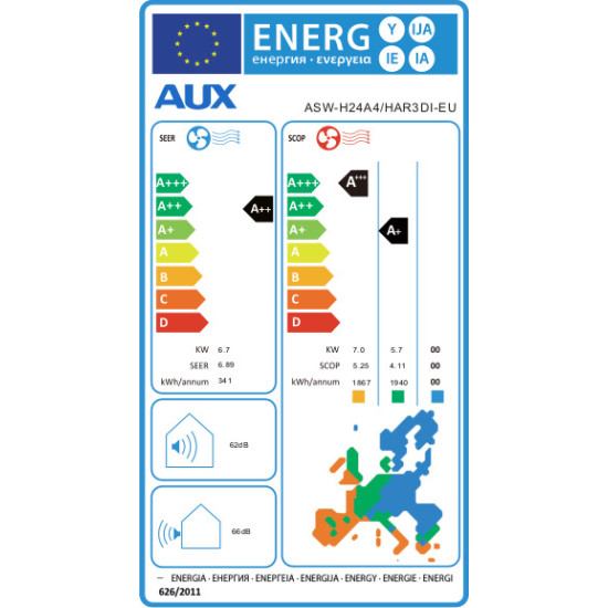 Κλιματιστικό AUX Halo ASW-H24A4/HAR3DI-EU 24000Btu (A++/A+++,wifi)