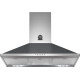 απορροφητήρας La Germania KPL90 P LAG 1 NE A απορροφητήρας La Germania KPL90 P LAG 1 NE A