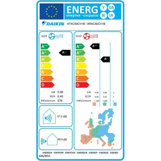 κλιματιστικό Daikin Siesta Sensira ATXC50C/ARXC50C(r32,18.000 Btu/h,A++/A+++,inverter)