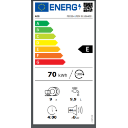 πλυντήριο πιάτων AEG FEE62417ZM(εντοιχιζόμενο,45cm,E) πλυντήριο πιάτων AEG FEE62417ZM(εντοιχιζόμενο,45cm,E)