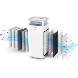 Inventor QLT-500 Ιονιστής-Καθαριστής Αέρα(32.8watt)