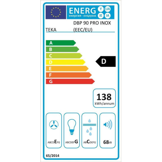 απορροφητήρας Teka DBP 70 Pro