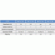 ηλιακός θερμοσίφωνας Maltezos GL R 160Lt(Glass Διπλής Ενεργείας Επιλεκτικός Συλλέκτης SAC 130x150)