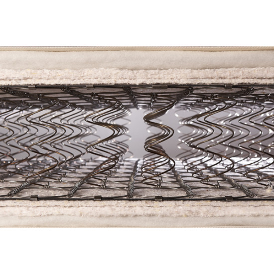 Candia Strom Perfect Στρώμα Διπλό 150x200cm